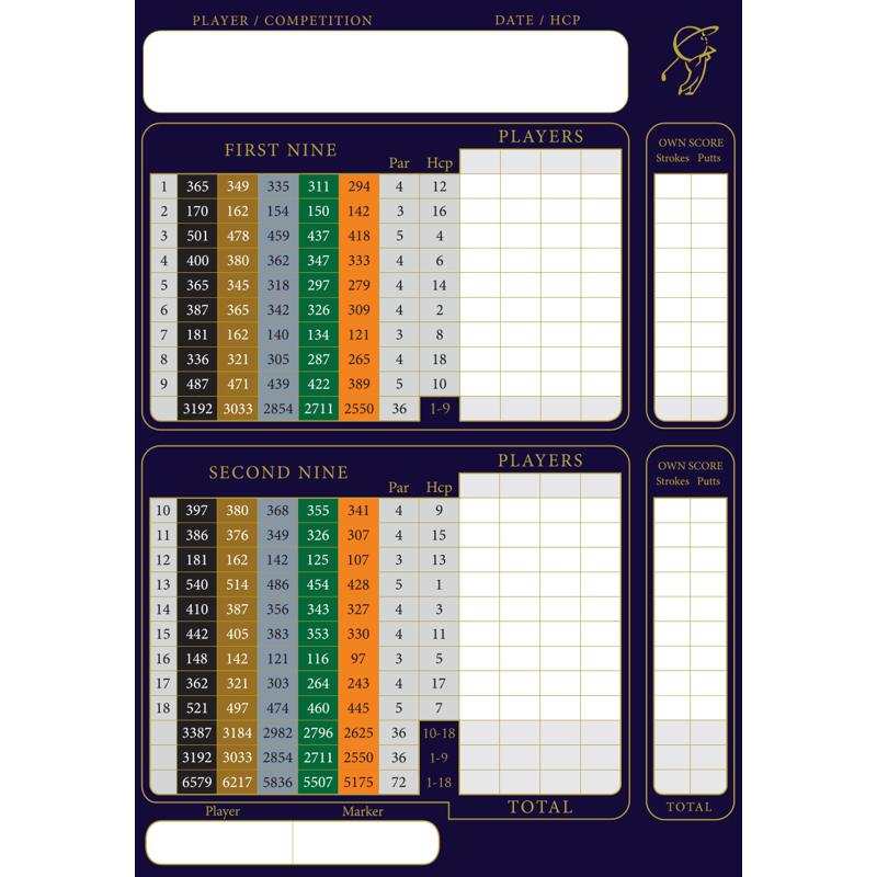 Scorecard_2025.jpg